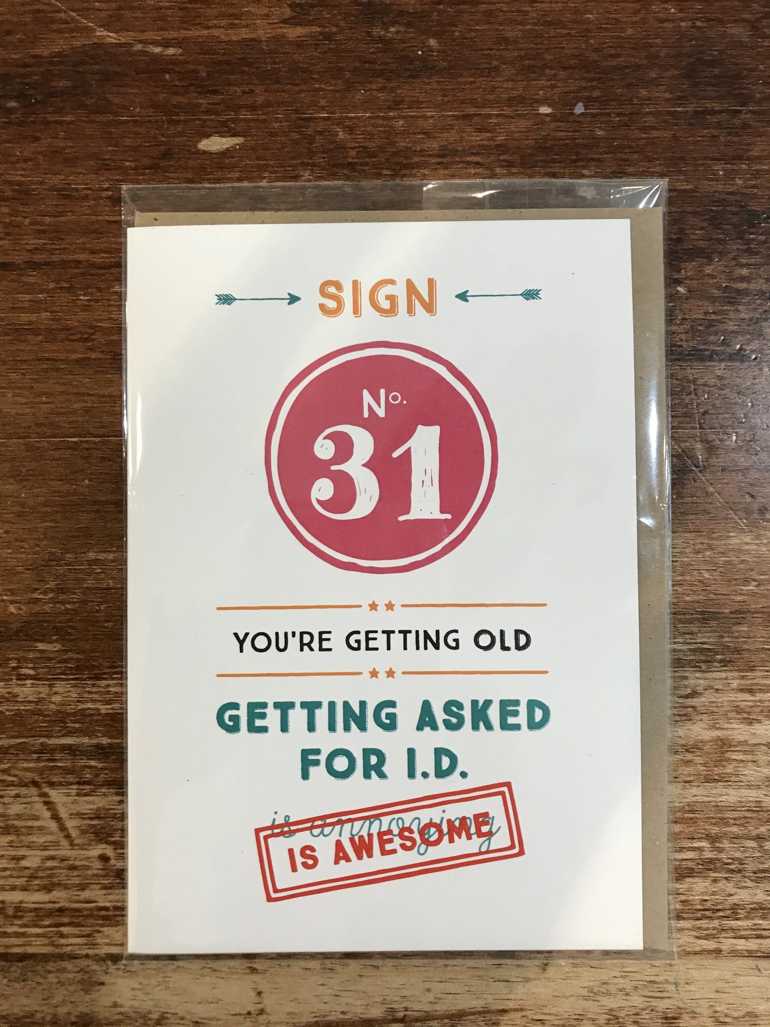 I'll Know It When I See It Birthday Card-You're Getting Old/ID