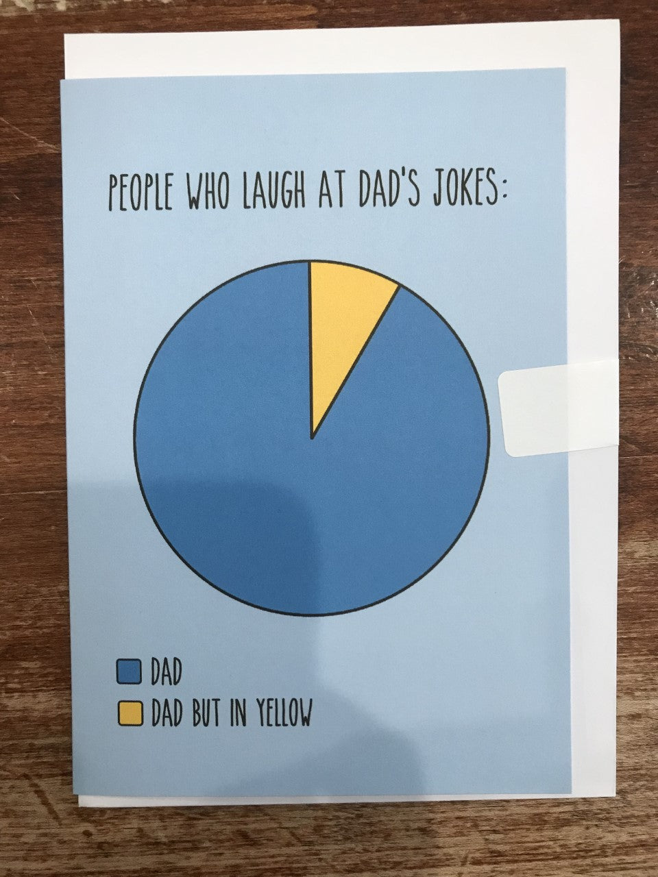 Central 23 Father's Day Card-Dad Jokes Pie Chart
